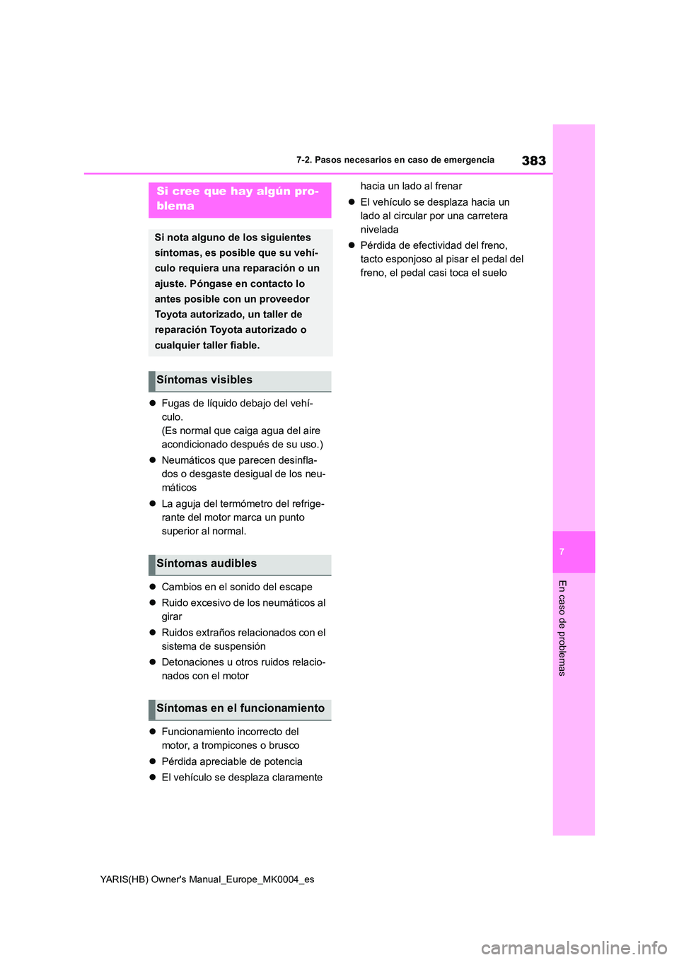 TOYOTA YARIS 2021  Manuale de Empleo (in Spanish) 383
7
YARIS(HB) Owners Manual_Europe_MK0004_es
7-2. Pasos necesarios en caso de emergencia
En caso de problemas
�zFugas de líquido debajo del vehí- 
culo.
(Es normal que caiga agua del aire 
acondi