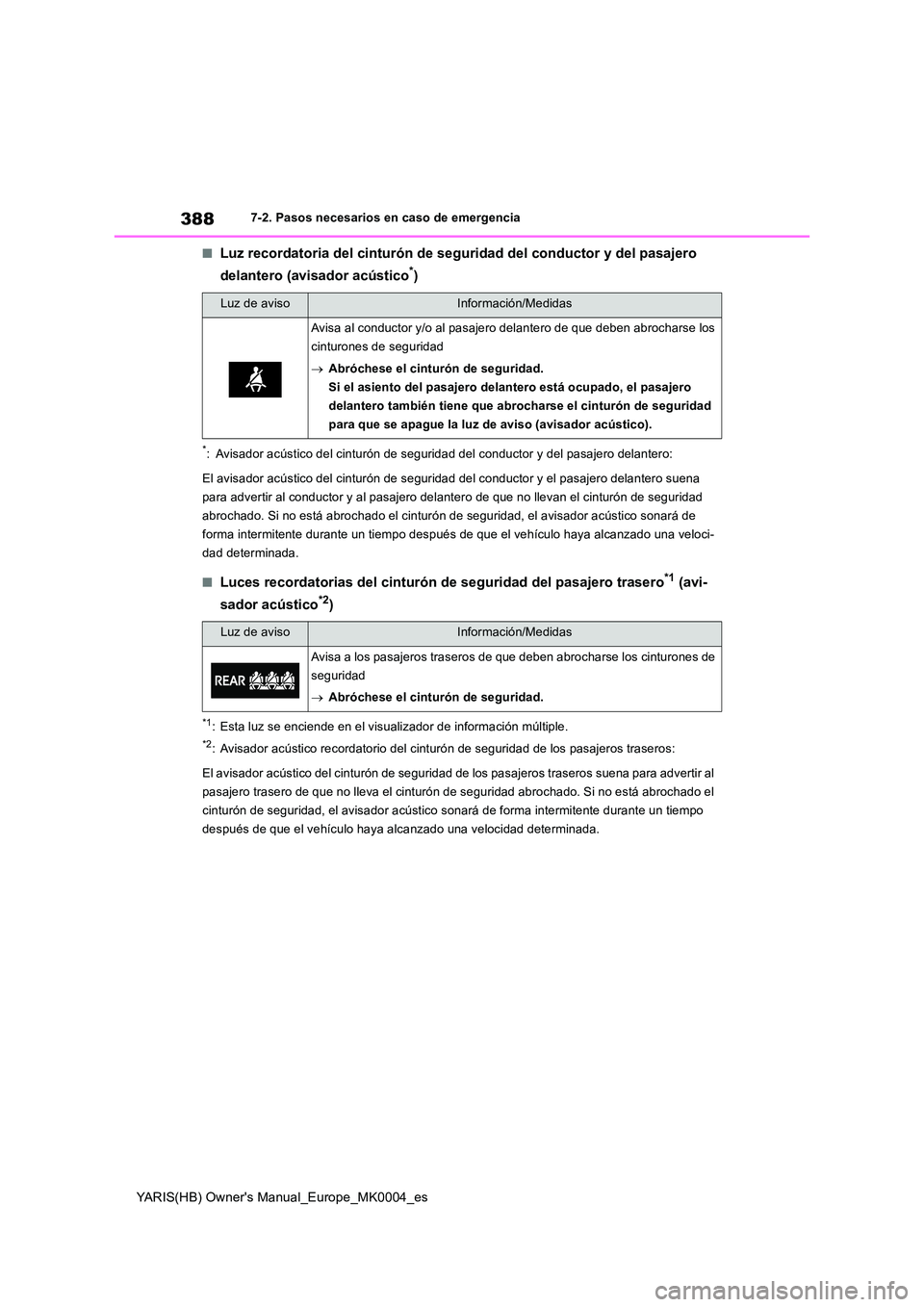 TOYOTA YARIS 2021  Manuale de Empleo (in Spanish) 388
YARIS(HB) Owners Manual_Europe_MK0004_es
7-2. Pasos necesarios en caso de emergencia
■Luz recordatoria del cinturón de seguridad del conductor y del pasajero  
delantero (avisador acústico*)
