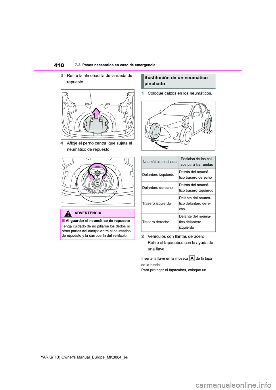TOYOTA YARIS 2021  Manuale de Empleo (in Spanish) 410
YARIS(HB) Owners Manual_Europe_MK0004_es
7-2. Pasos necesarios en caso de emergencia
3Retire la almohadilla de la rueda de  
repuesto. 
4 Afloje el perno central que sujeta el  
neumático de rep