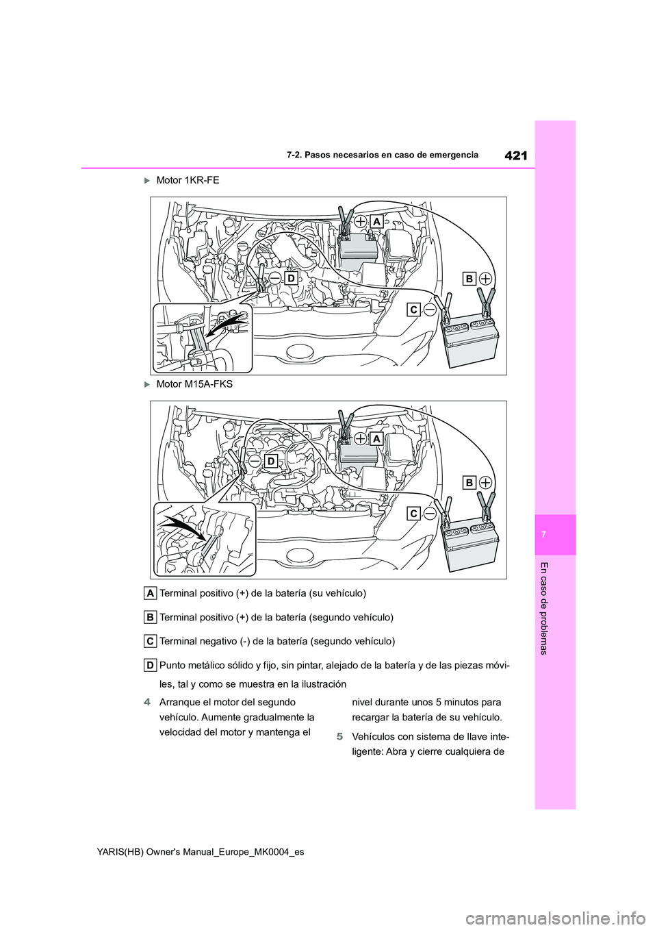 TOYOTA YARIS 2021 Manuale de Empleo (in Spanish) 421
7
YARIS(HB) Owners Manual_Europe_MK0004_es
7-2. Pasos necesarios en caso de emergencia
En caso de problemas
Motor 1KR-FE
Motor M15A-FKS
Terminal positivo (+) de la batería (su vehículo) TOYOTA YARIS 2021 Manuale de Empleo (in Spanish) 421
7
YARIS(HB) Owners Manual_Europe_MK0004_es
7-2. Pasos necesarios en caso de emergencia
En caso de problemas
Motor 1KR-FE
Motor M15A-FKS
Terminal positivo (+) de la batería (su vehículo)