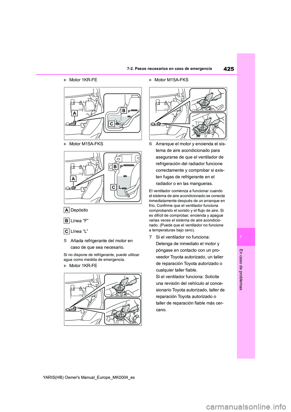 TOYOTA YARIS 2021 Manuale de Empleo (in Spanish) 425
7
YARIS(HB) Owners Manual_Europe_MK0004_es
7-2. Pasos necesarios en caso de emergencia
En caso de problemas
Motor 1KR-FE
Motor M15A-FKS
Depósito
Línea “F”
Línea “L”
5 Añada r TOYOTA YARIS 2021 Manuale de Empleo (in Spanish) 425
7
YARIS(HB) Owners Manual_Europe_MK0004_es
7-2. Pasos necesarios en caso de emergencia
En caso de problemas
Motor 1KR-FE
Motor M15A-FKS
Depósito
Línea “F”
Línea “L”
5 Añada r