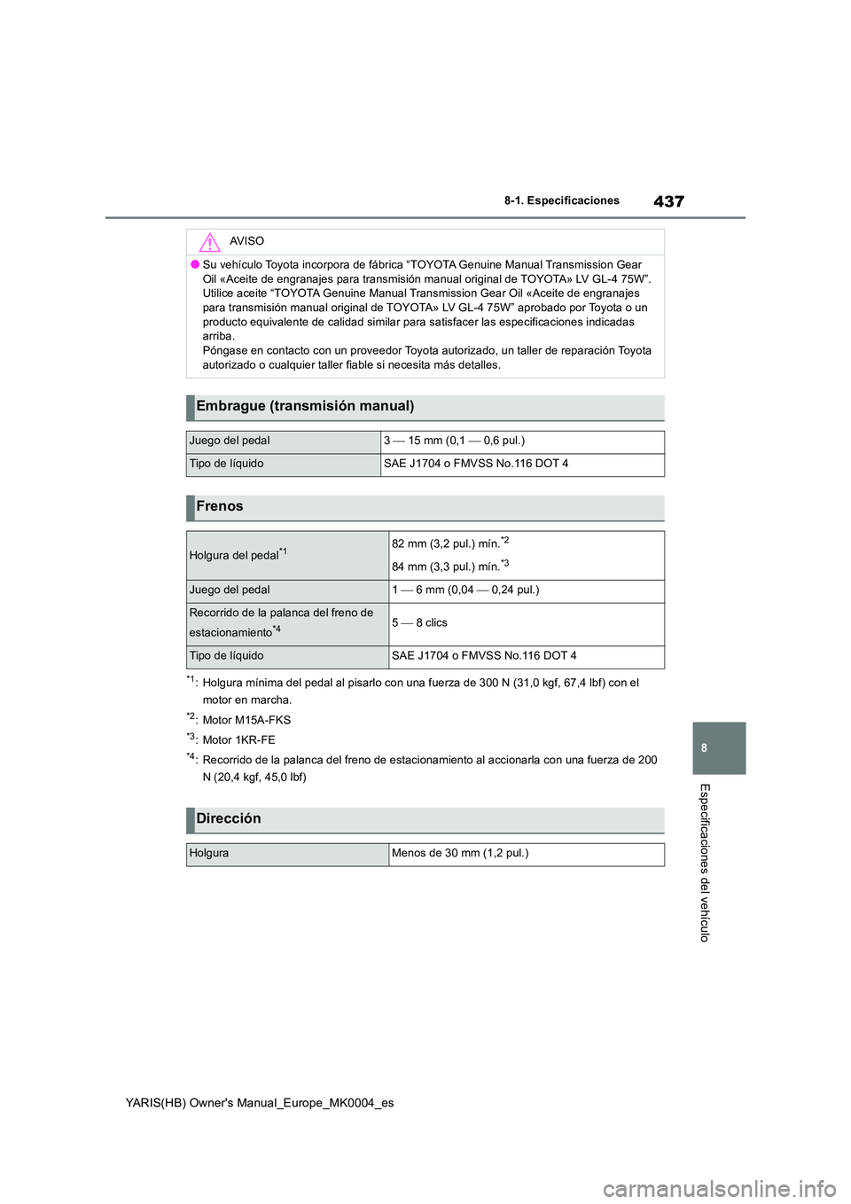 TOYOTA YARIS 2021 Manuale de Empleo (in Spanish) 437
8
YARIS(HB) Owners Manual_Europe_MK0004_es
8-1. Especificaciones
Especificaciones del vehículo
*1: Holgura mínima del pedal al pisarlo con una fuerza de 300 N (31,0 kgf, 67,4 lbf) con el
moto TOYOTA YARIS 2021 Manuale de Empleo (in Spanish) 437
8
YARIS(HB) Owners Manual_Europe_MK0004_es
8-1. Especificaciones
Especificaciones del vehículo
*1: Holgura mínima del pedal al pisarlo con una fuerza de 300 N (31,0 kgf, 67,4 lbf) con el
moto
