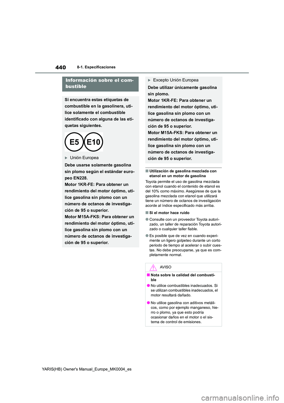 TOYOTA YARIS 2021 Manuale de Empleo (in Spanish) 440
YARIS(HB) Owners Manual_Europe_MK0004_es
8-1. Especificaciones
■Utilización de gasolina mezclada con etanol en un motor de gasolina
Toyota permite el uso de gasolina mezclada con etanol cua TOYOTA YARIS 2021 Manuale de Empleo (in Spanish) 440
YARIS(HB) Owners Manual_Europe_MK0004_es
8-1. Especificaciones
■Utilización de gasolina mezclada con etanol en un motor de gasolina
Toyota permite el uso de gasolina mezclada con etanol cua