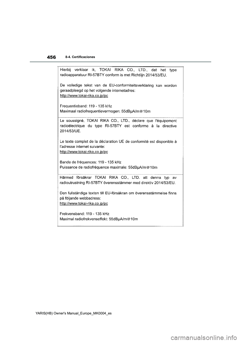 TOYOTA YARIS 2021 Manuale de Empleo (in Spanish) 456
YARIS(HB) Owners Manual_Europe_MK0004_es
8-4. Certificaciones TOYOTA YARIS 2021 Manuale de Empleo (in Spanish) 456
YARIS(HB) Owners Manual_Europe_MK0004_es
8-4. Certificaciones