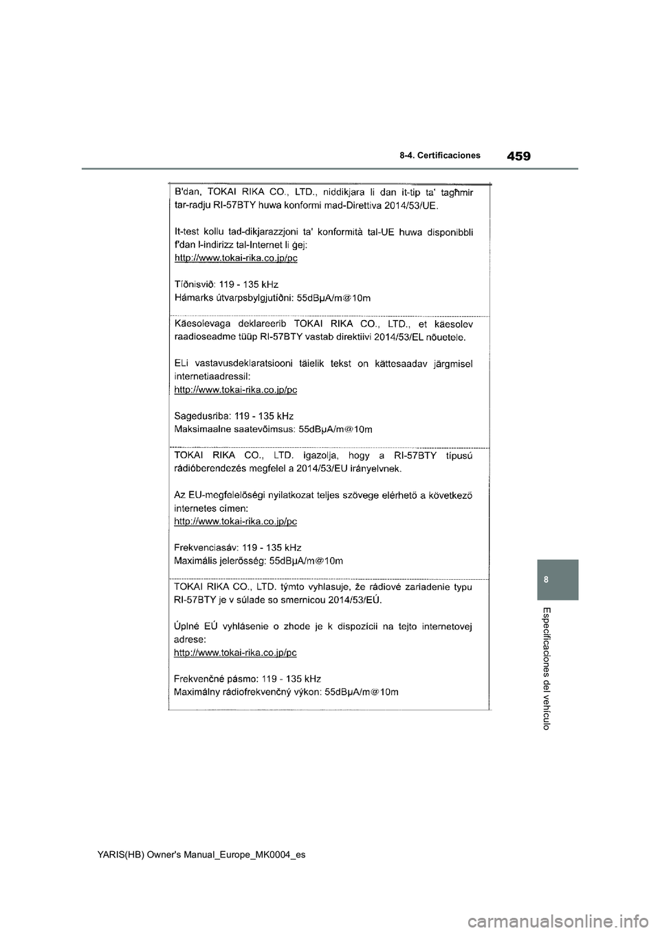 TOYOTA YARIS 2021 Manuale de Empleo (in Spanish) 459
8
YARIS(HB) Owners Manual_Europe_MK0004_es
8-4. Certificaciones
Especificaciones del vehículo TOYOTA YARIS 2021 Manuale de Empleo (in Spanish) 459
8
YARIS(HB) Owners Manual_Europe_MK0004_es
8-4. Certificaciones
Especificaciones del vehículo