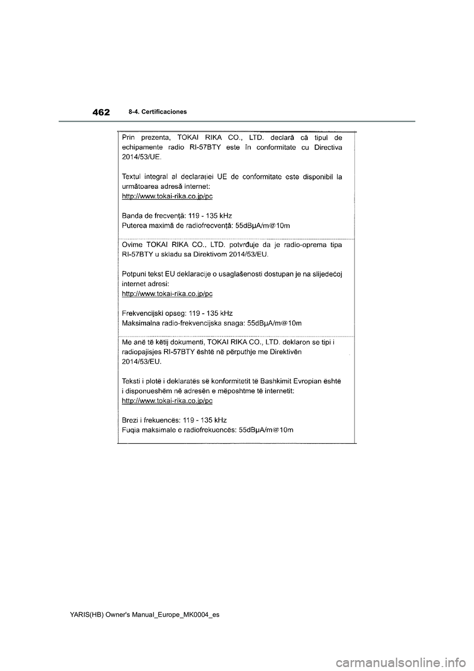 TOYOTA YARIS 2021 Manuale de Empleo (in Spanish) 462
YARIS(HB) Owners Manual_Europe_MK0004_es
8-4. Certificaciones TOYOTA YARIS 2021 Manuale de Empleo (in Spanish) 462
YARIS(HB) Owners Manual_Europe_MK0004_es
8-4. Certificaciones