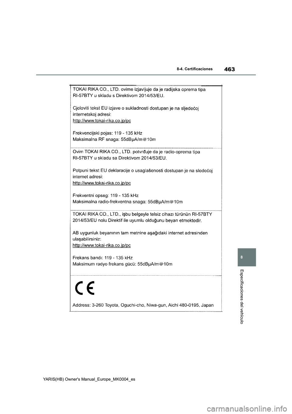 TOYOTA YARIS 2021 Manuale de Empleo (in Spanish) 463
8
YARIS(HB) Owners Manual_Europe_MK0004_es
8-4. Certificaciones
Especificaciones del vehículo TOYOTA YARIS 2021 Manuale de Empleo (in Spanish) 463
8
YARIS(HB) Owners Manual_Europe_MK0004_es
8-4. Certificaciones
Especificaciones del vehículo