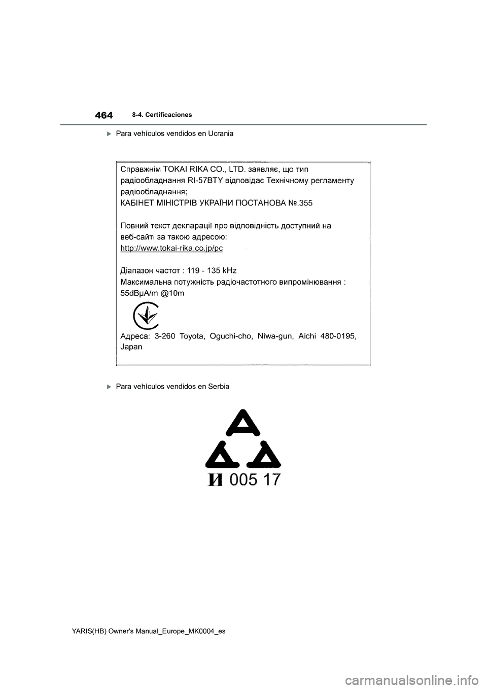 TOYOTA YARIS 2021 Manuale de Empleo (in Spanish) 464
YARIS(HB) Owners Manual_Europe_MK0004_es
8-4. Certificaciones
Para vehículos vendidos en Ucrania
Para vehículos vendidos en Serbia TOYOTA YARIS 2021 Manuale de Empleo (in Spanish) 464
YARIS(HB) Owners Manual_Europe_MK0004_es
8-4. Certificaciones
Para vehículos vendidos en Ucrania
Para vehículos vendidos en Serbia