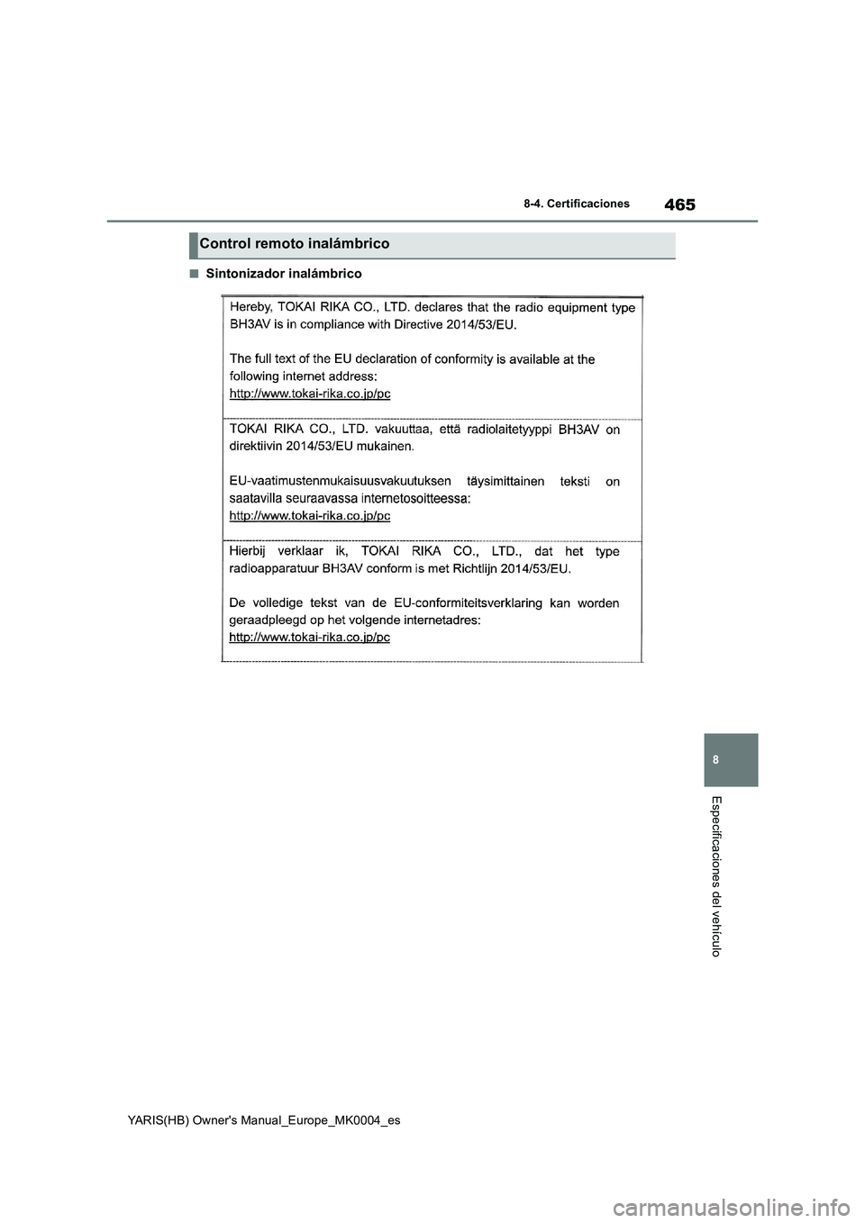 TOYOTA YARIS 2021 Manuale de Empleo (in Spanish) 465
8
YARIS(HB) Owners Manual_Europe_MK0004_es
8-4. Certificaciones
Especificaciones del vehículo
■Sintonizador inalámbrico
Control remoto inalámbrico TOYOTA YARIS 2021 Manuale de Empleo (in Spanish) 465
8
YARIS(HB) Owners Manual_Europe_MK0004_es
8-4. Certificaciones
Especificaciones del vehículo
■Sintonizador inalámbrico
Control remoto inalámbrico