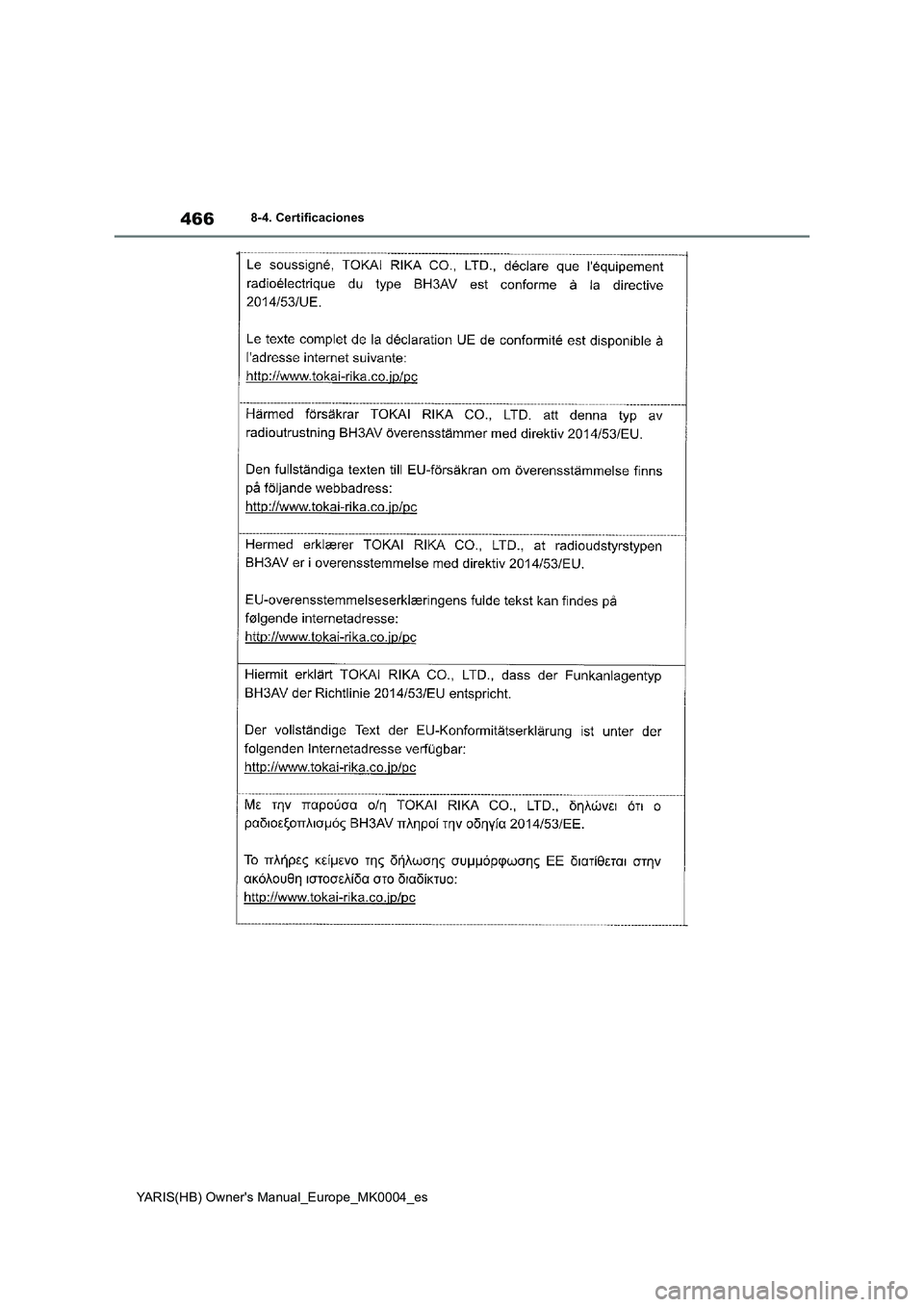 TOYOTA YARIS 2021 Manuale de Empleo (in Spanish) 466
YARIS(HB) Owners Manual_Europe_MK0004_es
8-4. Certificaciones TOYOTA YARIS 2021 Manuale de Empleo (in Spanish) 466
YARIS(HB) Owners Manual_Europe_MK0004_es
8-4. Certificaciones