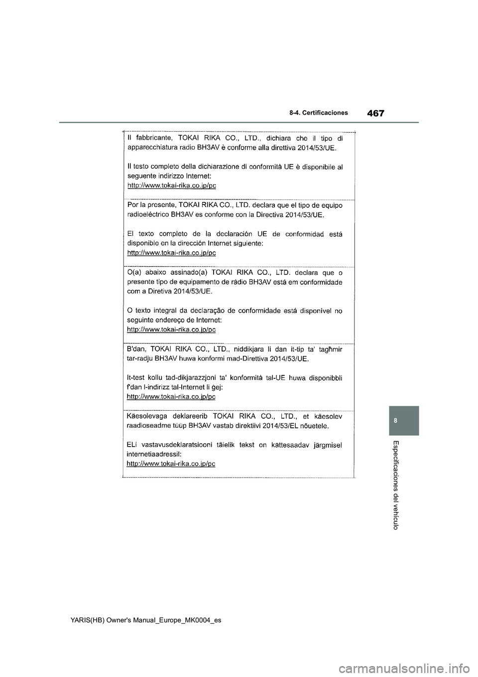TOYOTA YARIS 2021 Manuale de Empleo (in Spanish) 467
8
YARIS(HB) Owners Manual_Europe_MK0004_es
8-4. Certificaciones
Especificaciones del vehículo TOYOTA YARIS 2021 Manuale de Empleo (in Spanish) 467
8
YARIS(HB) Owners Manual_Europe_MK0004_es
8-4. Certificaciones
Especificaciones del vehículo