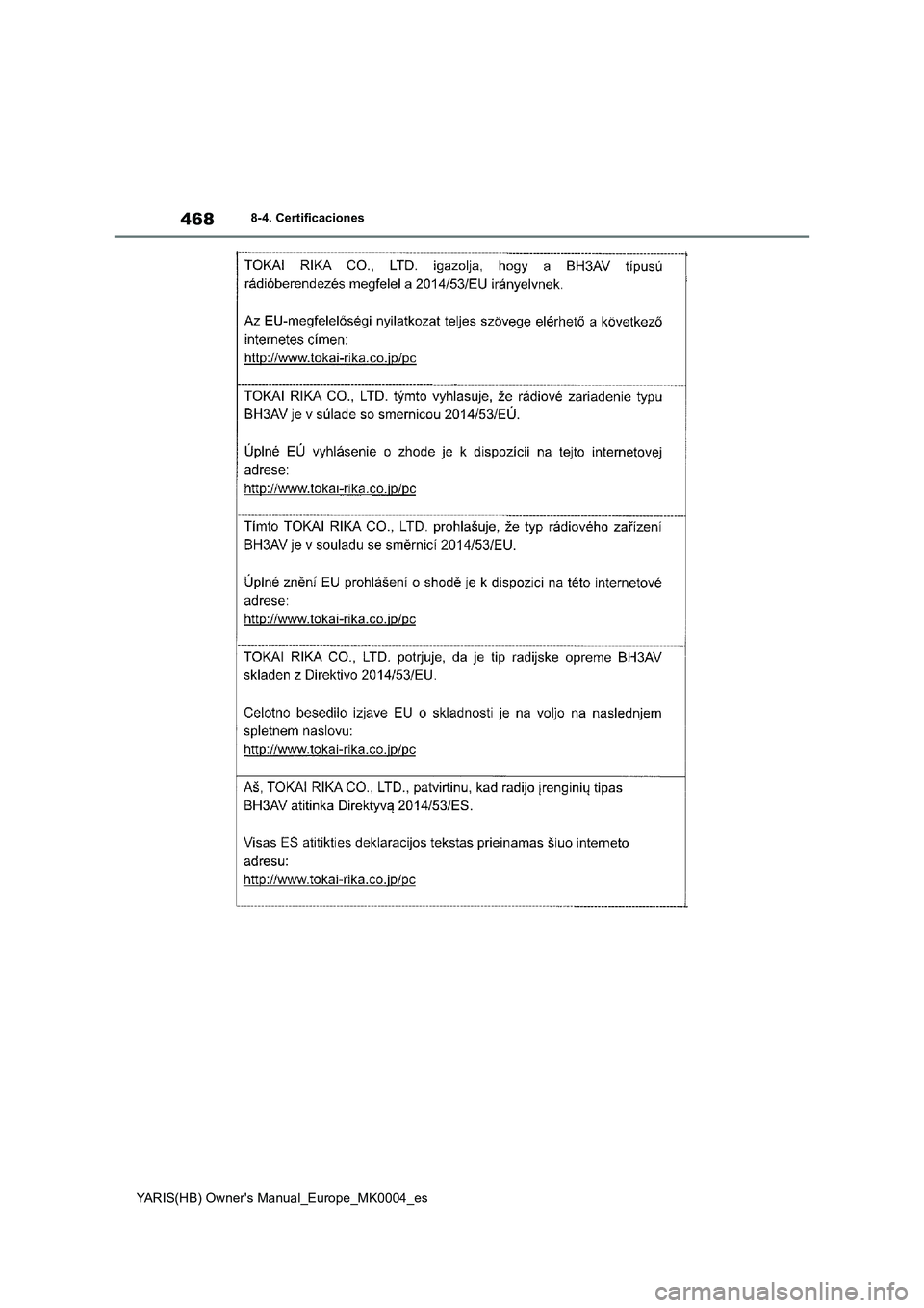 TOYOTA YARIS 2021 Manuale de Empleo (in Spanish) 468
YARIS(HB) Owners Manual_Europe_MK0004_es
8-4. Certificaciones TOYOTA YARIS 2021 Manuale de Empleo (in Spanish) 468
YARIS(HB) Owners Manual_Europe_MK0004_es
8-4. Certificaciones
