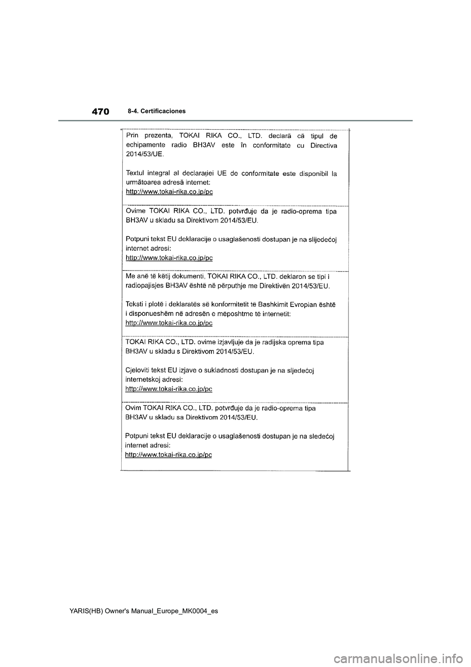 TOYOTA YARIS 2021 Manuale de Empleo (in Spanish) 470
YARIS(HB) Owners Manual_Europe_MK0004_es
8-4. Certificaciones TOYOTA YARIS 2021 Manuale de Empleo (in Spanish) 470
YARIS(HB) Owners Manual_Europe_MK0004_es
8-4. Certificaciones