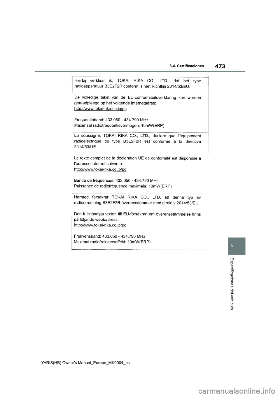 TOYOTA YARIS 2021 Manuale de Empleo (in Spanish) 473
8
YARIS(HB) Owners Manual_Europe_MK0004_es
8-4. Certificaciones
Especificaciones del vehículo TOYOTA YARIS 2021 Manuale de Empleo (in Spanish) 473
8
YARIS(HB) Owners Manual_Europe_MK0004_es
8-4. Certificaciones
Especificaciones del vehículo