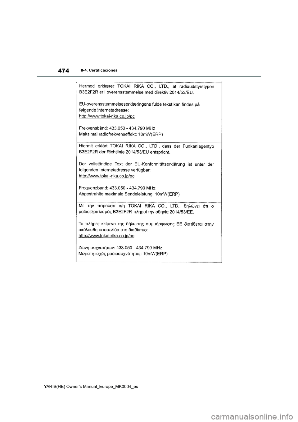 TOYOTA YARIS 2021 Manuale de Empleo (in Spanish) 474
YARIS(HB) Owners Manual_Europe_MK0004_es
8-4. Certificaciones TOYOTA YARIS 2021 Manuale de Empleo (in Spanish) 474
YARIS(HB) Owners Manual_Europe_MK0004_es
8-4. Certificaciones