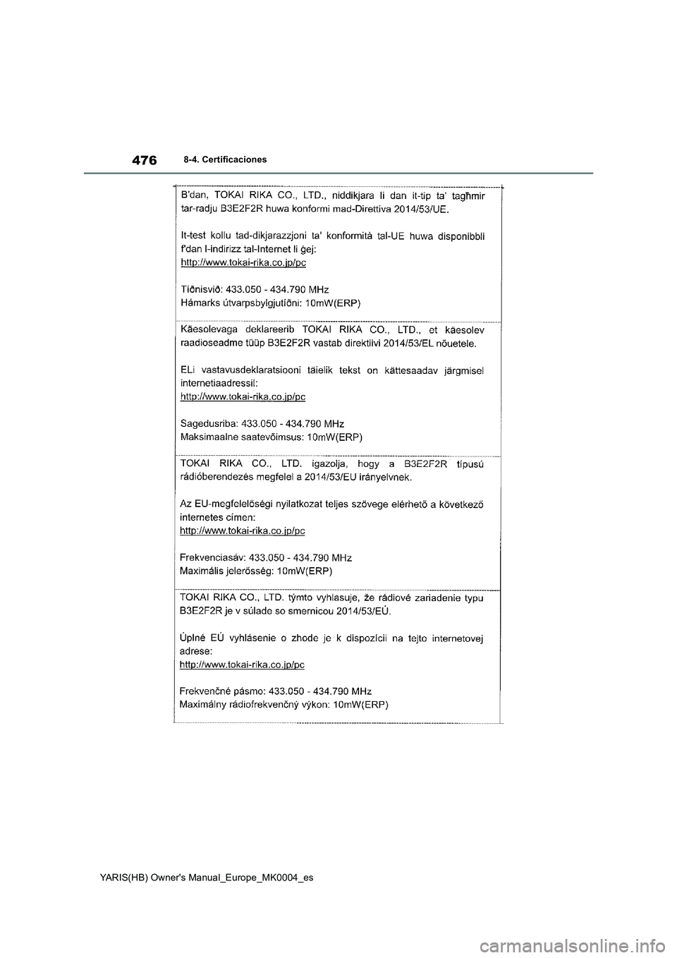 TOYOTA YARIS 2021 Manuale de Empleo (in Spanish) 476
YARIS(HB) Owners Manual_Europe_MK0004_es
8-4. Certificaciones TOYOTA YARIS 2021 Manuale de Empleo (in Spanish) 476
YARIS(HB) Owners Manual_Europe_MK0004_es
8-4. Certificaciones