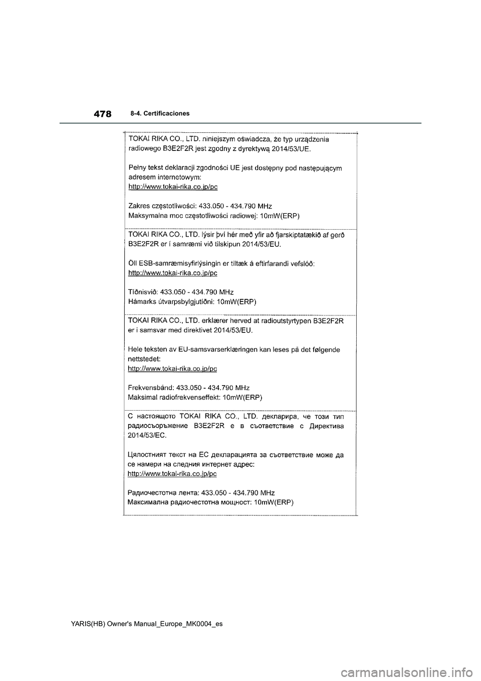 TOYOTA YARIS 2021 Manuale de Empleo (in Spanish) 478
YARIS(HB) Owners Manual_Europe_MK0004_es
8-4. Certificaciones TOYOTA YARIS 2021 Manuale de Empleo (in Spanish) 478
YARIS(HB) Owners Manual_Europe_MK0004_es
8-4. Certificaciones