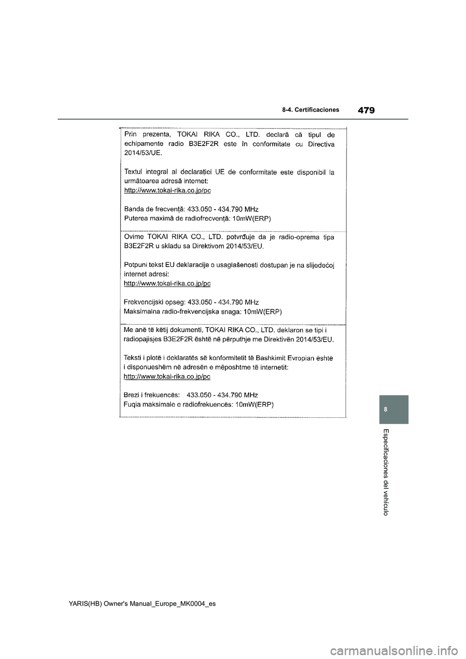 TOYOTA YARIS 2021 Manuale de Empleo (in Spanish) 479
8
YARIS(HB) Owners Manual_Europe_MK0004_es
8-4. Certificaciones
Especificaciones del vehículo TOYOTA YARIS 2021 Manuale de Empleo (in Spanish) 479
8
YARIS(HB) Owners Manual_Europe_MK0004_es
8-4. Certificaciones
Especificaciones del vehículo