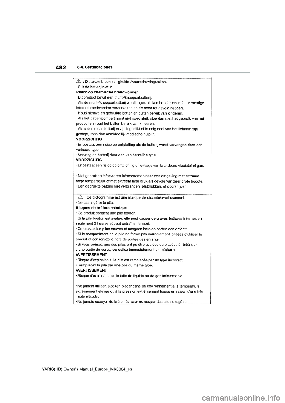 TOYOTA YARIS 2021 Manuale de Empleo (in Spanish) 482
YARIS(HB) Owners Manual_Europe_MK0004_es
8-4. Certificaciones TOYOTA YARIS 2021 Manuale de Empleo (in Spanish) 482
YARIS(HB) Owners Manual_Europe_MK0004_es
8-4. Certificaciones