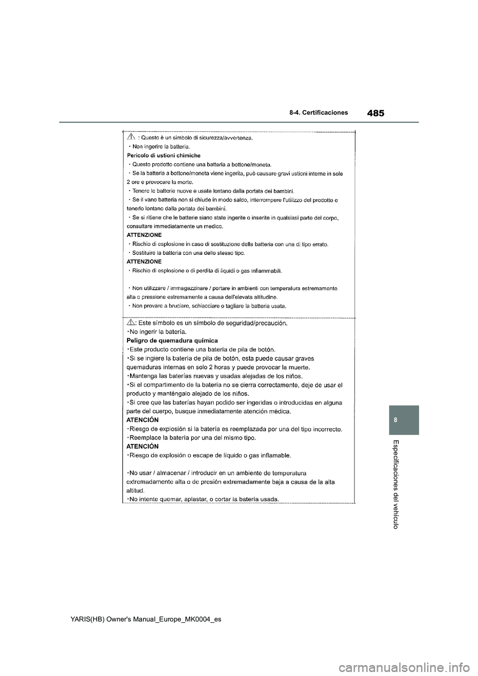 TOYOTA YARIS 2021 Manuale de Empleo (in Spanish) 485
8
YARIS(HB) Owners Manual_Europe_MK0004_es
8-4. Certificaciones
Especificaciones del vehículo TOYOTA YARIS 2021 Manuale de Empleo (in Spanish) 485
8
YARIS(HB) Owners Manual_Europe_MK0004_es
8-4. Certificaciones
Especificaciones del vehículo