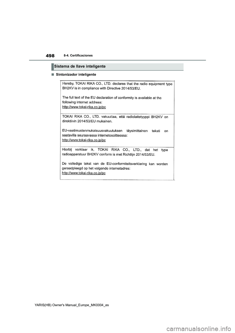 TOYOTA YARIS 2021 Manuale de Empleo (in Spanish) 498
YARIS(HB) Owners Manual_Europe_MK0004_es
8-4. Certificaciones
■Sintonizador inteligente
Sistema de llave inteligente TOYOTA YARIS 2021 Manuale de Empleo (in Spanish) 498
YARIS(HB) Owners Manual_Europe_MK0004_es
8-4. Certificaciones
■Sintonizador inteligente
Sistema de llave inteligente