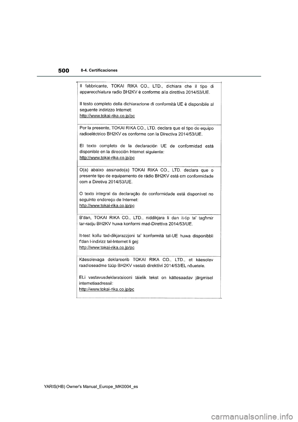 TOYOTA YARIS 2021 Manuale de Empleo (in Spanish) 500
YARIS(HB) Owners Manual_Europe_MK0004_es
8-4. Certificaciones TOYOTA YARIS 2021 Manuale de Empleo (in Spanish) 500
YARIS(HB) Owners Manual_Europe_MK0004_es
8-4. Certificaciones
