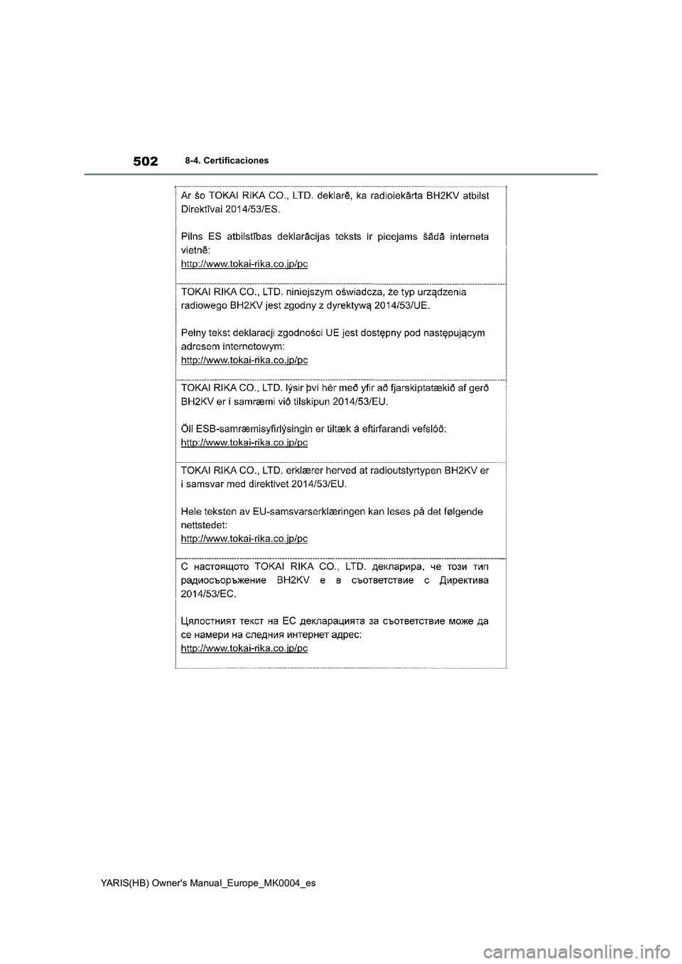 TOYOTA YARIS 2021 Manuale de Empleo (in Spanish) 502
YARIS(HB) Owners Manual_Europe_MK0004_es
8-4. Certificaciones TOYOTA YARIS 2021 Manuale de Empleo (in Spanish) 502
YARIS(HB) Owners Manual_Europe_MK0004_es
8-4. Certificaciones