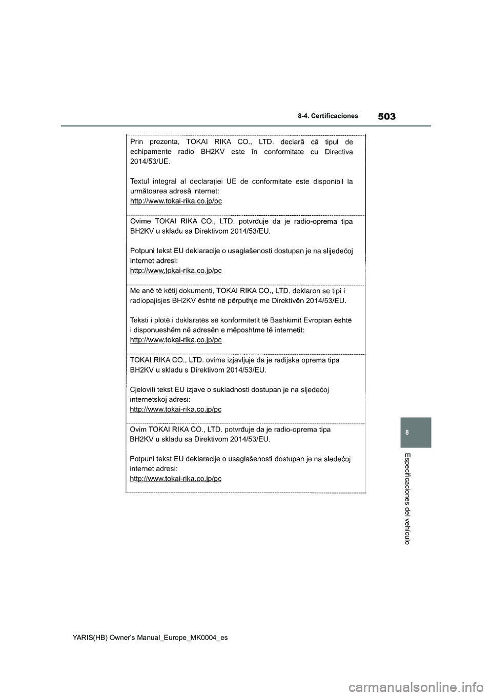 TOYOTA YARIS 2021 Manuale de Empleo (in Spanish) 503
8
YARIS(HB) Owners Manual_Europe_MK0004_es
8-4. Certificaciones
Especificaciones del vehículo TOYOTA YARIS 2021 Manuale de Empleo (in Spanish) 503
8
YARIS(HB) Owners Manual_Europe_MK0004_es
8-4. Certificaciones
Especificaciones del vehículo