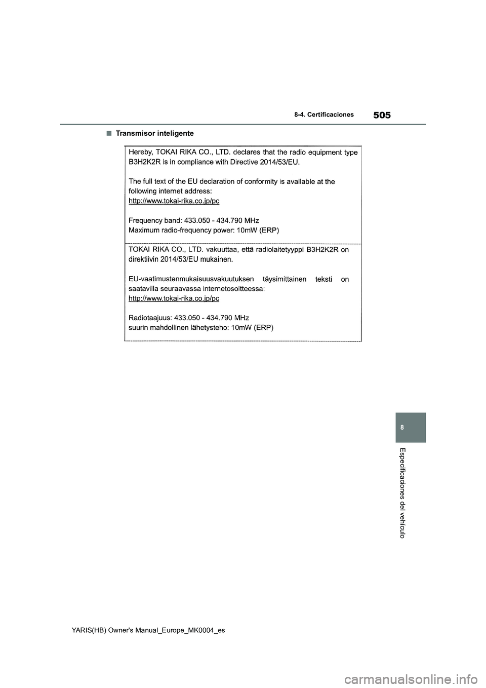 TOYOTA YARIS 2021 Manuale de Empleo (in Spanish) 505
8
YARIS(HB) Owners Manual_Europe_MK0004_es
8-4. Certificaciones
Especificaciones del vehículo
■Transmisor inteligente TOYOTA YARIS 2021 Manuale de Empleo (in Spanish) 505
8
YARIS(HB) Owners Manual_Europe_MK0004_es
8-4. Certificaciones
Especificaciones del vehículo
■Transmisor inteligente