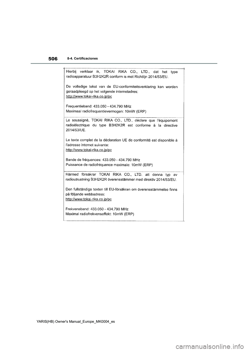 TOYOTA YARIS 2021 Manuale de Empleo (in Spanish) 506
YARIS(HB) Owners Manual_Europe_MK0004_es
8-4. Certificaciones TOYOTA YARIS 2021 Manuale de Empleo (in Spanish) 506
YARIS(HB) Owners Manual_Europe_MK0004_es
8-4. Certificaciones