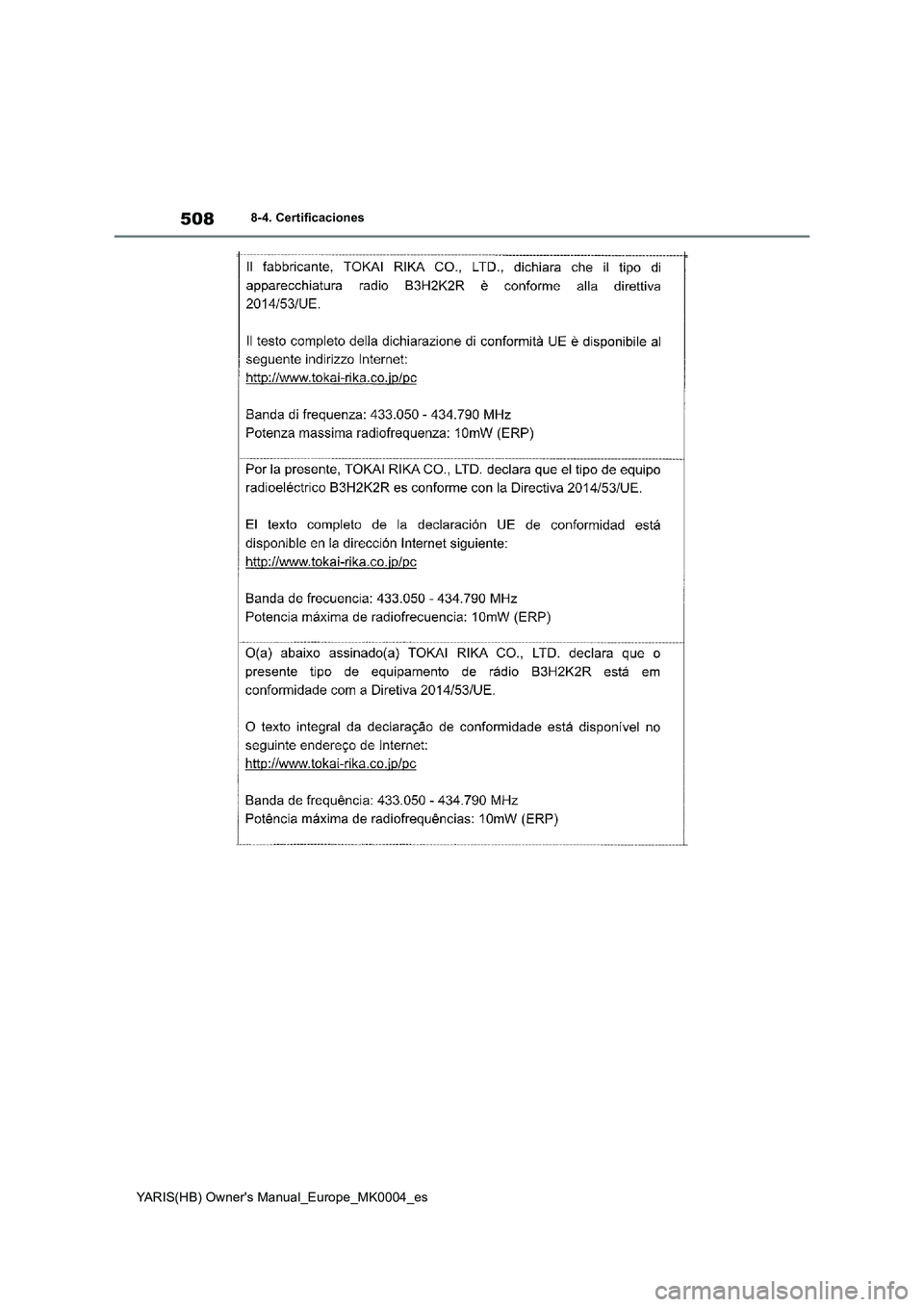 TOYOTA YARIS 2021 Manuale de Empleo (in Spanish) 508
YARIS(HB) Owners Manual_Europe_MK0004_es
8-4. Certificaciones TOYOTA YARIS 2021 Manuale de Empleo (in Spanish) 508
YARIS(HB) Owners Manual_Europe_MK0004_es
8-4. Certificaciones