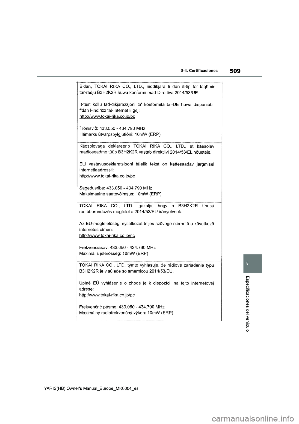 TOYOTA YARIS 2021 Manuale de Empleo (in Spanish) 509
8
YARIS(HB) Owners Manual_Europe_MK0004_es
8-4. Certificaciones
Especificaciones del vehículo TOYOTA YARIS 2021 Manuale de Empleo (in Spanish) 509
8
YARIS(HB) Owners Manual_Europe_MK0004_es
8-4. Certificaciones
Especificaciones del vehículo
