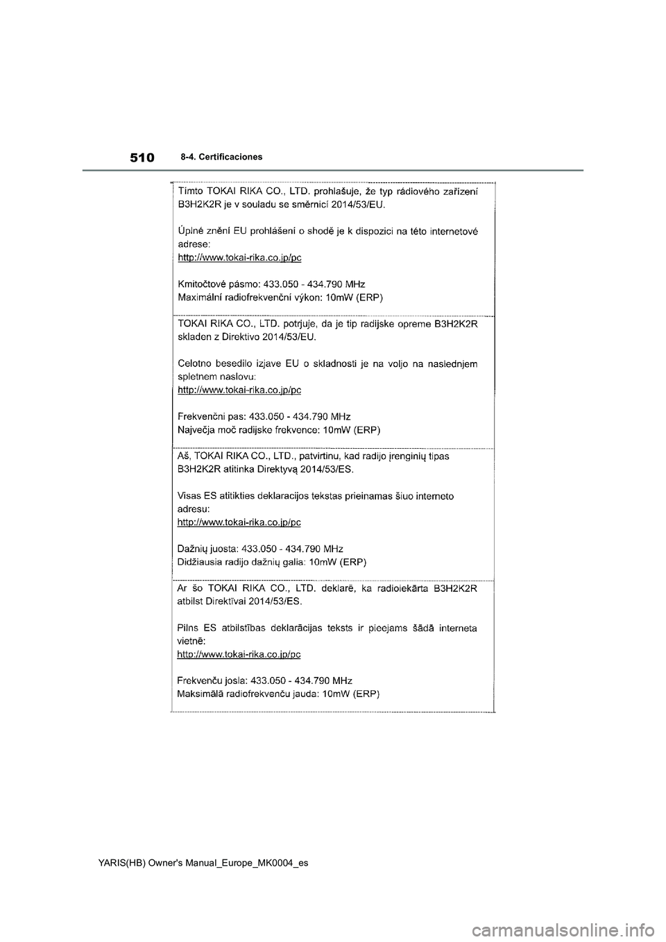 TOYOTA YARIS 2021 Manuale de Empleo (in Spanish) 510
YARIS(HB) Owners Manual_Europe_MK0004_es
8-4. Certificaciones TOYOTA YARIS 2021 Manuale de Empleo (in Spanish) 510
YARIS(HB) Owners Manual_Europe_MK0004_es
8-4. Certificaciones