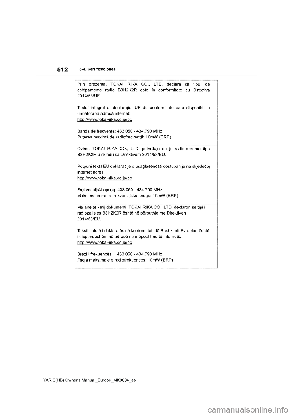 TOYOTA YARIS 2021 Manuale de Empleo (in Spanish) 512
YARIS(HB) Owners Manual_Europe_MK0004_es
8-4. Certificaciones TOYOTA YARIS 2021 Manuale de Empleo (in Spanish) 512
YARIS(HB) Owners Manual_Europe_MK0004_es
8-4. Certificaciones