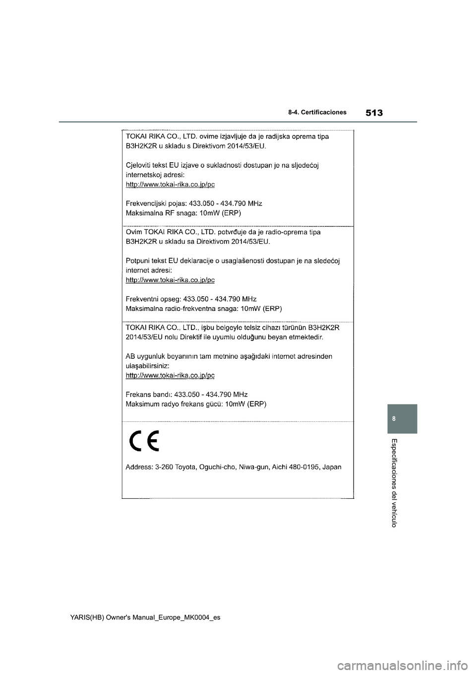 TOYOTA YARIS 2021 Manuale de Empleo (in Spanish) 513
8
YARIS(HB) Owners Manual_Europe_MK0004_es
8-4. Certificaciones
Especificaciones del vehículo TOYOTA YARIS 2021 Manuale de Empleo (in Spanish) 513
8
YARIS(HB) Owners Manual_Europe_MK0004_es
8-4. Certificaciones
Especificaciones del vehículo