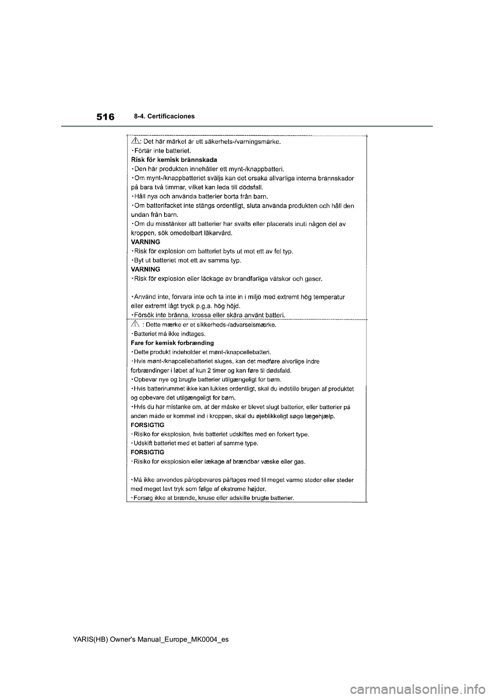 TOYOTA YARIS 2021 Manuale de Empleo (in Spanish) 516
YARIS(HB) Owners Manual_Europe_MK0004_es
8-4. Certificaciones TOYOTA YARIS 2021 Manuale de Empleo (in Spanish) 516
YARIS(HB) Owners Manual_Europe_MK0004_es
8-4. Certificaciones