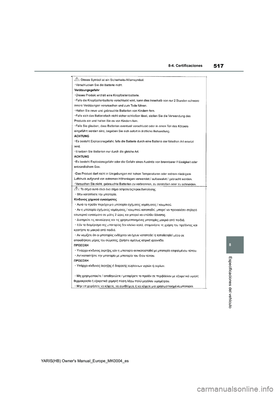 TOYOTA YARIS 2021 Manuale de Empleo (in Spanish) 517
8
YARIS(HB) Owners Manual_Europe_MK0004_es
8-4. Certificaciones
Especificaciones del vehículo TOYOTA YARIS 2021 Manuale de Empleo (in Spanish) 517
8
YARIS(HB) Owners Manual_Europe_MK0004_es
8-4. Certificaciones
Especificaciones del vehículo