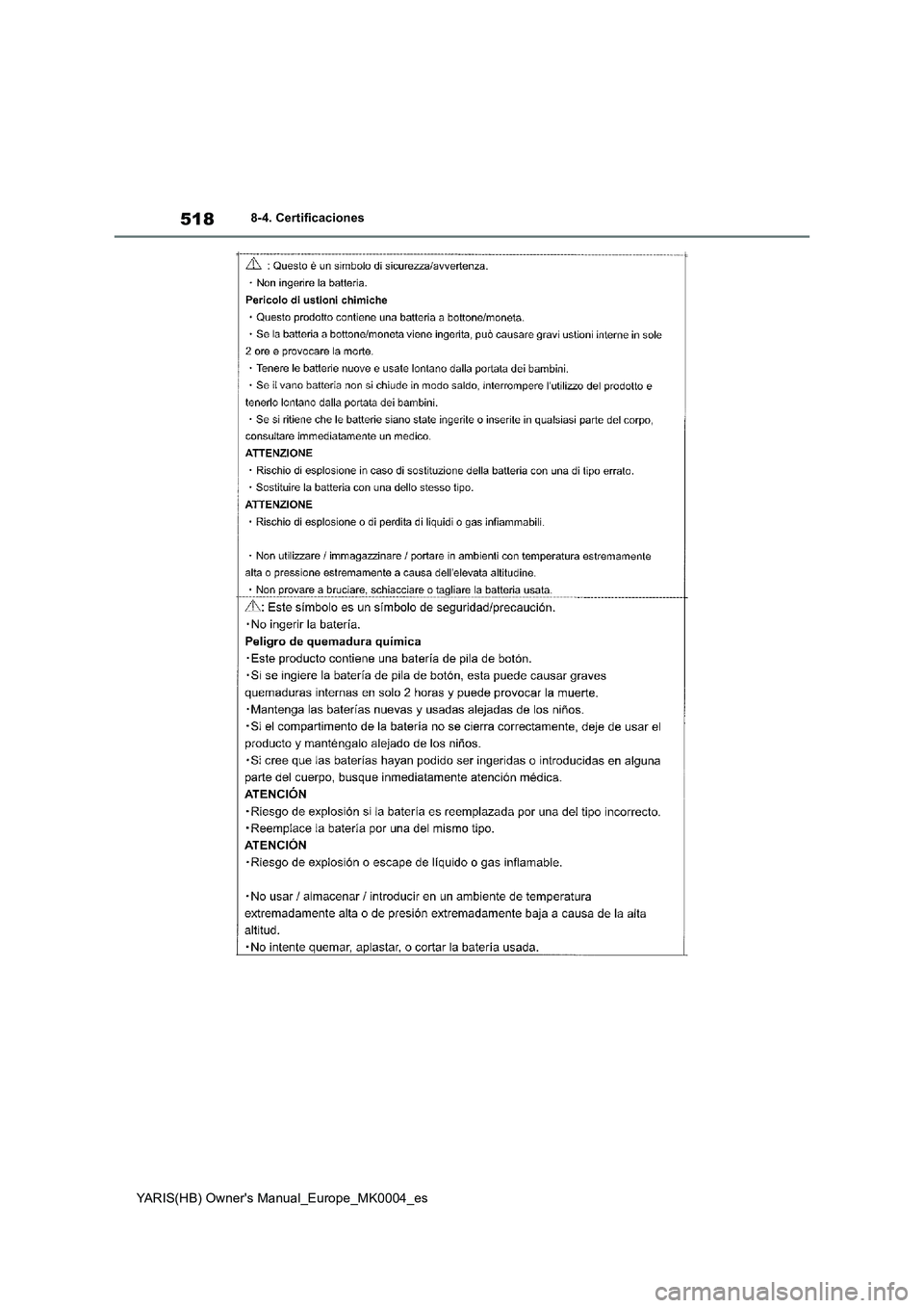 TOYOTA YARIS 2021 Manuale de Empleo (in Spanish) 518
YARIS(HB) Owners Manual_Europe_MK0004_es
8-4. Certificaciones TOYOTA YARIS 2021 Manuale de Empleo (in Spanish) 518
YARIS(HB) Owners Manual_Europe_MK0004_es
8-4. Certificaciones