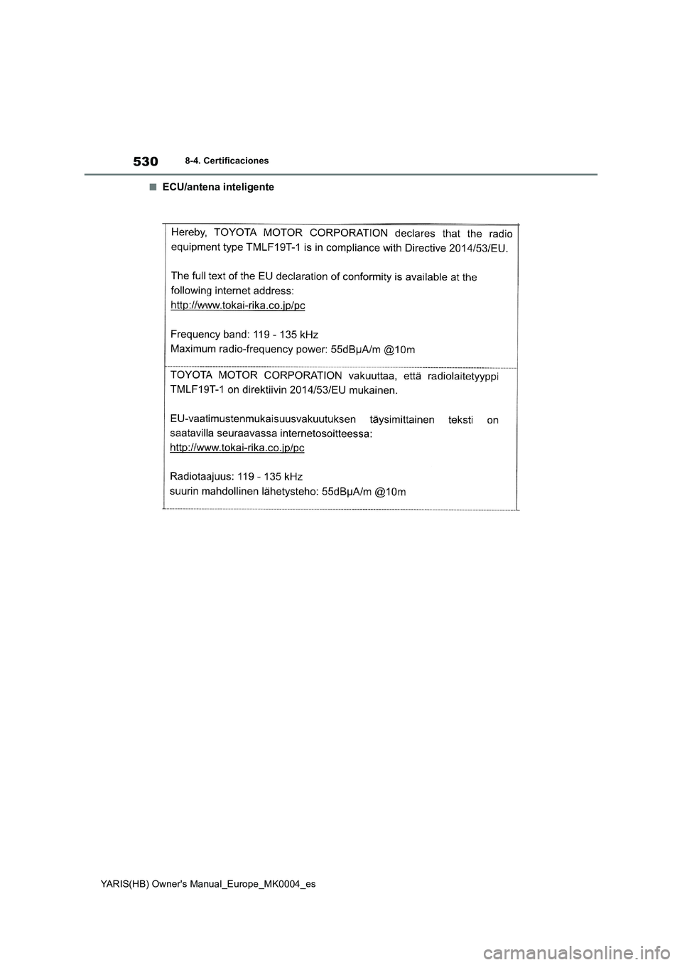TOYOTA YARIS 2021 Manuale de Empleo (in Spanish) 530
YARIS(HB) Owners Manual_Europe_MK0004_es
8-4. Certificaciones
■ECU/antena inteligente TOYOTA YARIS 2021 Manuale de Empleo (in Spanish) 530
YARIS(HB) Owners Manual_Europe_MK0004_es
8-4. Certificaciones
■ECU/antena inteligente