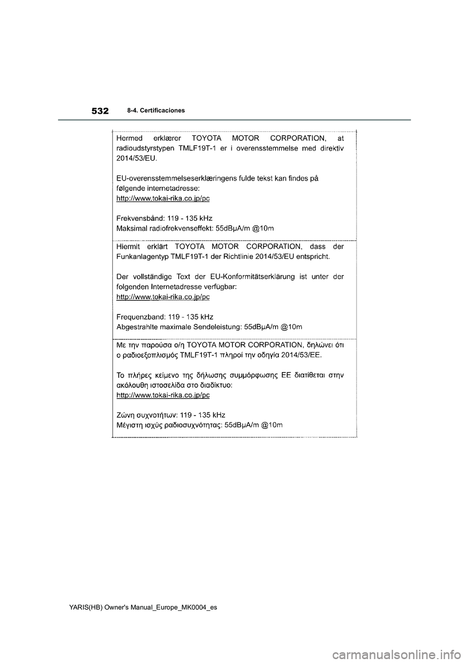 TOYOTA YARIS 2021 Manuale de Empleo (in Spanish) 532
YARIS(HB) Owners Manual_Europe_MK0004_es
8-4. Certificaciones TOYOTA YARIS 2021 Manuale de Empleo (in Spanish) 532
YARIS(HB) Owners Manual_Europe_MK0004_es
8-4. Certificaciones