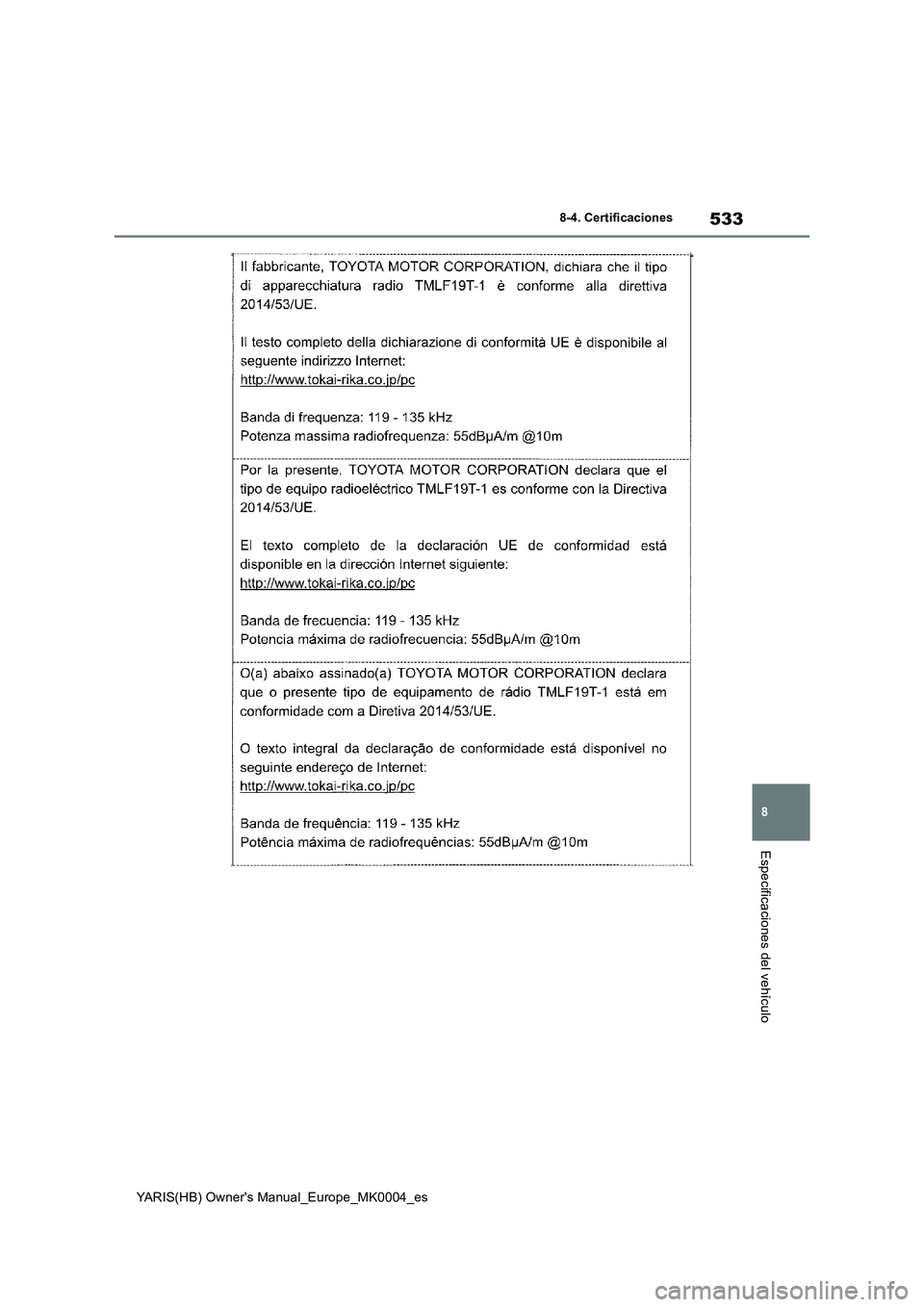 TOYOTA YARIS 2021 Manuale de Empleo (in Spanish) 533
8
YARIS(HB) Owners Manual_Europe_MK0004_es
8-4. Certificaciones
Especificaciones del vehículo TOYOTA YARIS 2021 Manuale de Empleo (in Spanish) 533
8
YARIS(HB) Owners Manual_Europe_MK0004_es
8-4. Certificaciones
Especificaciones del vehículo