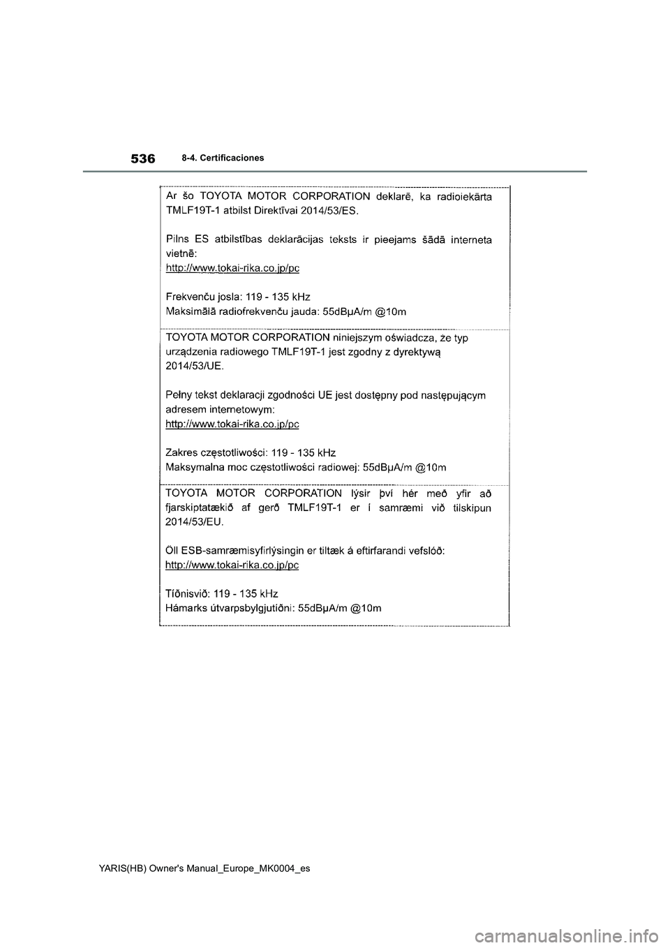 TOYOTA YARIS 2021 Manuale de Empleo (in Spanish) 536
YARIS(HB) Owners Manual_Europe_MK0004_es
8-4. Certificaciones TOYOTA YARIS 2021 Manuale de Empleo (in Spanish) 536
YARIS(HB) Owners Manual_Europe_MK0004_es
8-4. Certificaciones