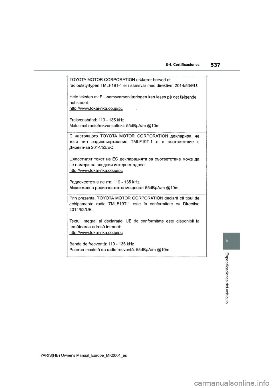 TOYOTA YARIS 2021 Manuale de Empleo (in Spanish) 537
8
YARIS(HB) Owners Manual_Europe_MK0004_es
8-4. Certificaciones
Especificaciones del vehículo TOYOTA YARIS 2021 Manuale de Empleo (in Spanish) 537
8
YARIS(HB) Owners Manual_Europe_MK0004_es
8-4. Certificaciones
Especificaciones del vehículo