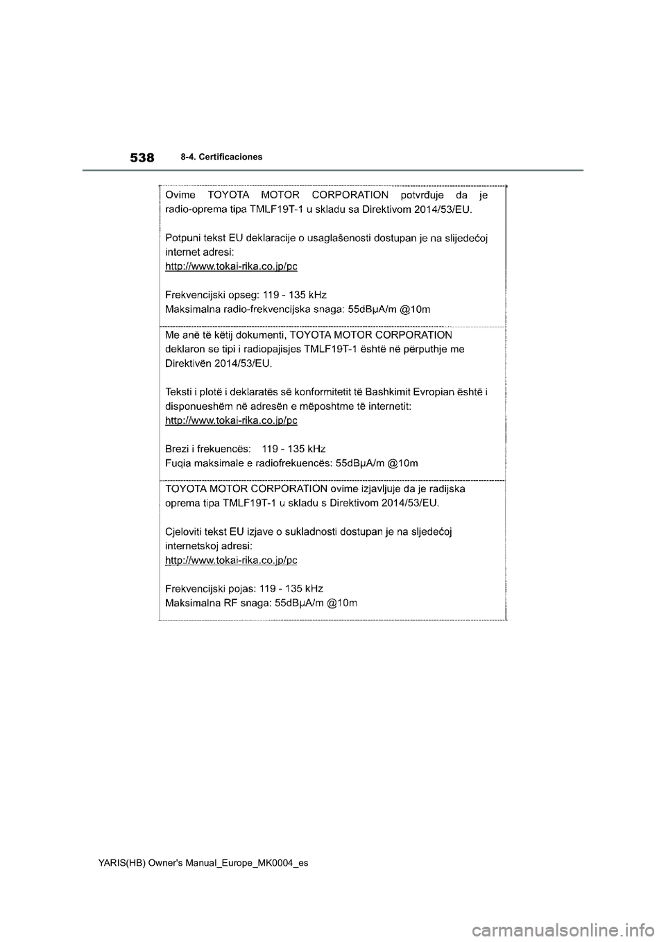 TOYOTA YARIS 2021 Manuale de Empleo (in Spanish) 538
YARIS(HB) Owners Manual_Europe_MK0004_es
8-4. Certificaciones TOYOTA YARIS 2021 Manuale de Empleo (in Spanish) 538
YARIS(HB) Owners Manual_Europe_MK0004_es
8-4. Certificaciones