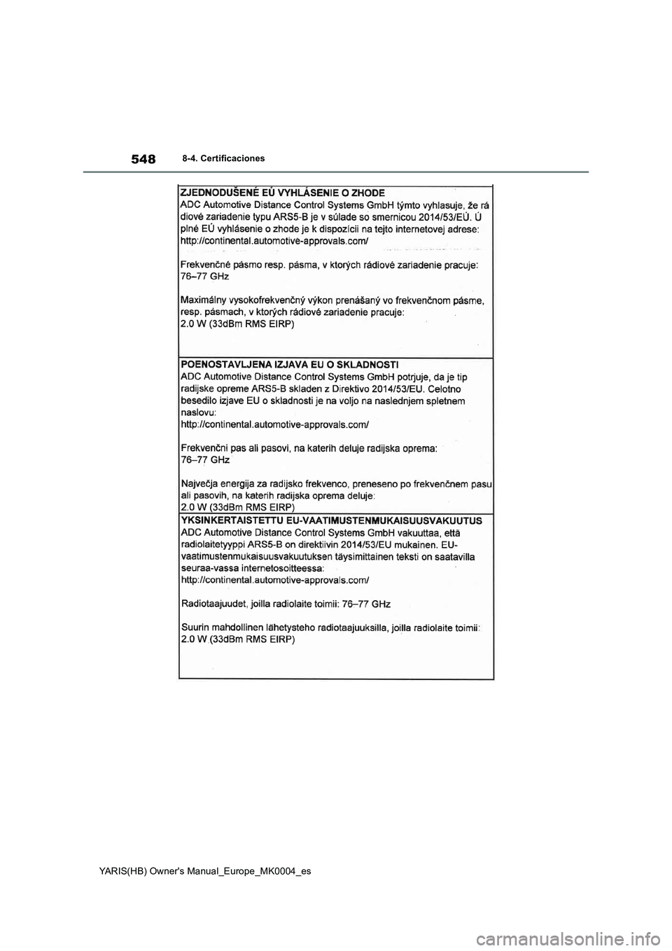TOYOTA YARIS 2021 Manuale de Empleo (in Spanish) 548
YARIS(HB) Owners Manual_Europe_MK0004_es
8-4. Certificaciones TOYOTA YARIS 2021 Manuale de Empleo (in Spanish) 548
YARIS(HB) Owners Manual_Europe_MK0004_es
8-4. Certificaciones