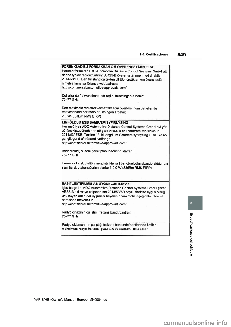 TOYOTA YARIS 2021 Manuale de Empleo (in Spanish) 549
8
YARIS(HB) Owners Manual_Europe_MK0004_es
8-4. Certificaciones
Especificaciones del vehículo TOYOTA YARIS 2021 Manuale de Empleo (in Spanish) 549
8
YARIS(HB) Owners Manual_Europe_MK0004_es
8-4. Certificaciones
Especificaciones del vehículo