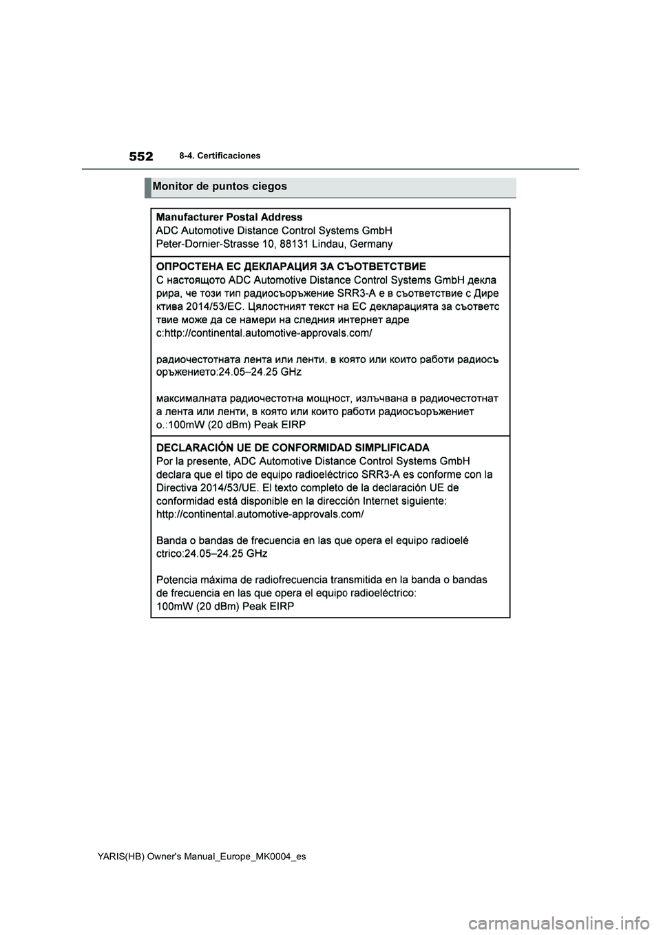 TOYOTA YARIS 2021  Manuale de Empleo (in Spanish) 552
YARIS(HB) Owners Manual_Europe_MK0004_es
8-4. Certificaciones
Monitor de puntos ciegos 