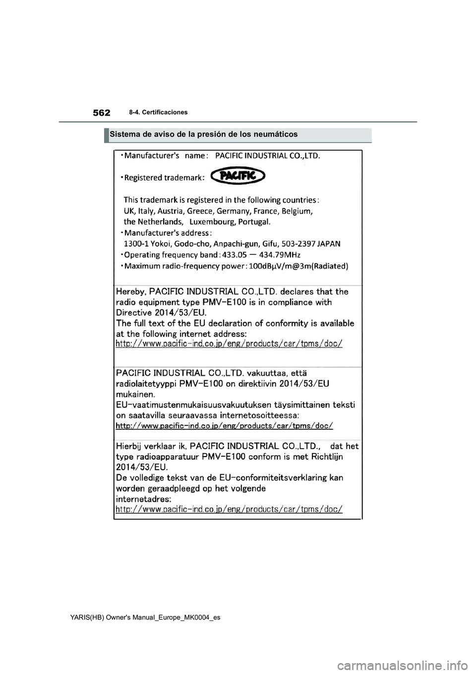TOYOTA YARIS 2021 Manuale de Empleo (in Spanish) 562
YARIS(HB) Owners Manual_Europe_MK0004_es
8-4. Certificaciones
Sistema de aviso de la presión de los neumáticos TOYOTA YARIS 2021 Manuale de Empleo (in Spanish) 562
YARIS(HB) Owners Manual_Europe_MK0004_es
8-4. Certificaciones
Sistema de aviso de la presión de los neumáticos