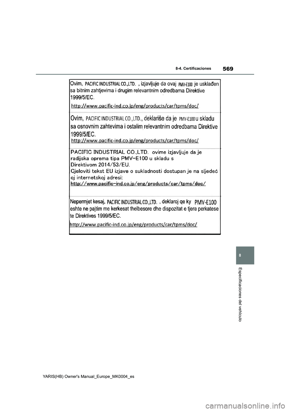TOYOTA YARIS 2021 Manuale de Empleo (in Spanish) 569
8
YARIS(HB) Owners Manual_Europe_MK0004_es
8-4. Certificaciones
Especificaciones del vehículo TOYOTA YARIS 2021 Manuale de Empleo (in Spanish) 569
8
YARIS(HB) Owners Manual_Europe_MK0004_es
8-4. Certificaciones
Especificaciones del vehículo