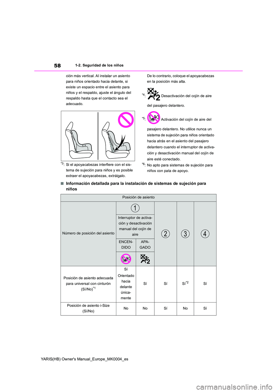 TOYOTA YARIS 2021 Manuale de Empleo (in Spanish) 58
YARIS(HB) Owners Manual_Europe_MK0004_es
1-2. Seguridad de los niños
ción más vertical. Al instalar un asiento
para niños orientado hacia delante, si
existe un espacio entre el asiento par TOYOTA YARIS 2021 Manuale de Empleo (in Spanish) 58
YARIS(HB) Owners Manual_Europe_MK0004_es
1-2. Seguridad de los niños
ción más vertical. Al instalar un asiento
para niños orientado hacia delante, si
existe un espacio entre el asiento par
